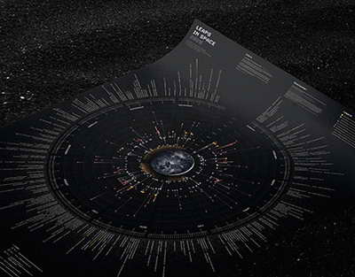 Azərbaycanda pulsuz evlər kimlərə verilir? — ALMAQ QAYDASI